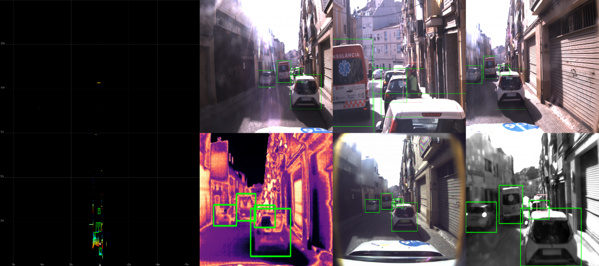 Sample of USEFUL dataset